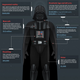 Illustration for article titled Sticker shock alert: Darth Vader’s suit would cost about $18.3 million